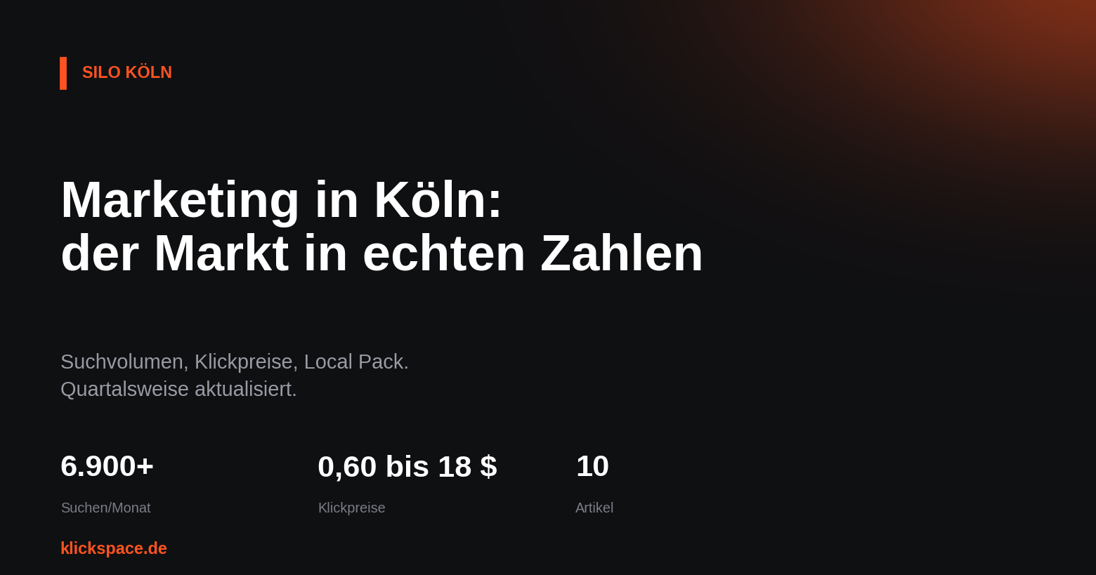 Marketing in Köln: der lokale Markt in echten Zahlen – Beitragsbild des Klickspace-Ratgebers