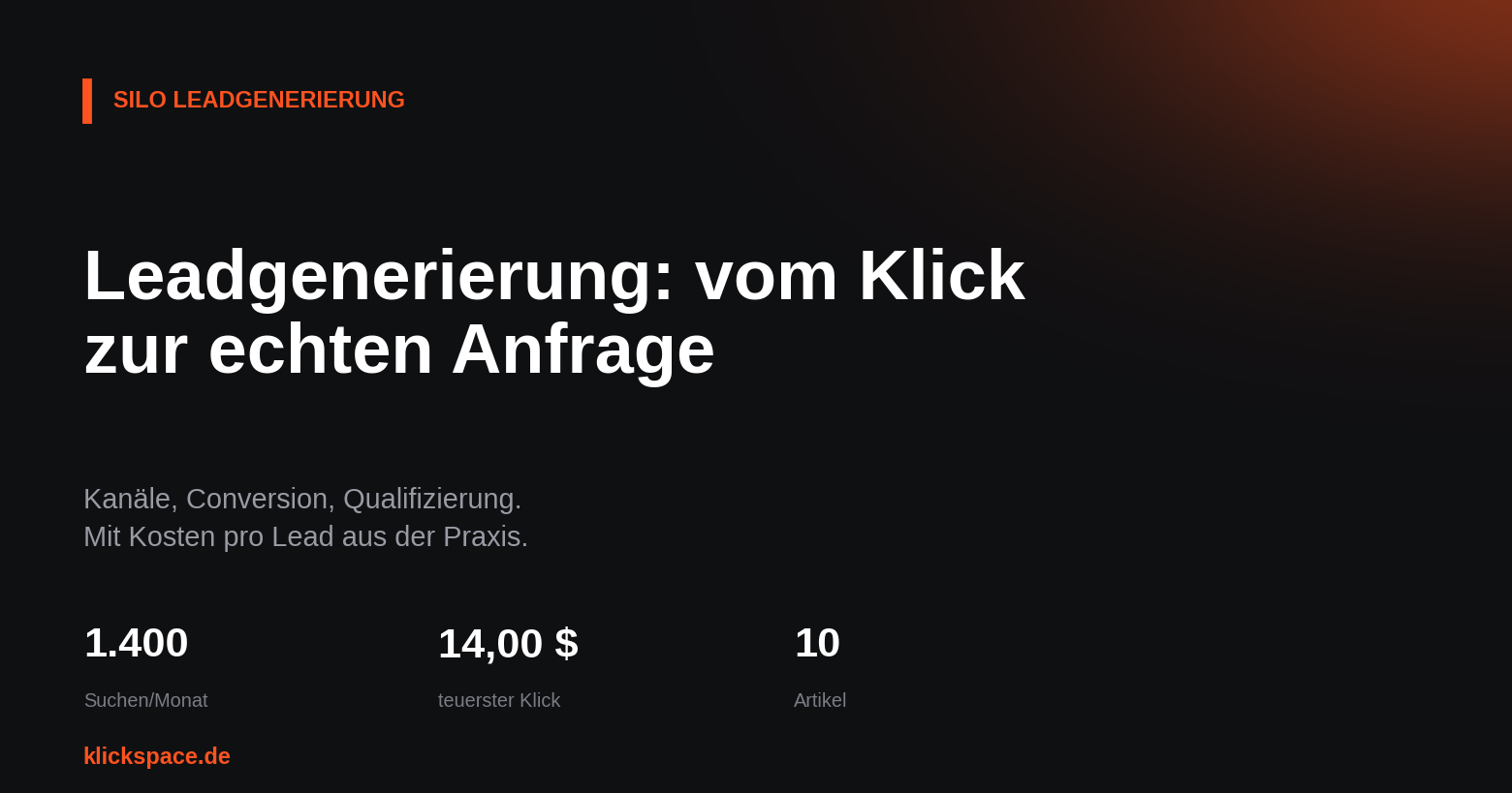 Leadgenerierung: vom Klick zur qualifizierten Anfrage – Beitragsbild des Klickspace-Ratgebers