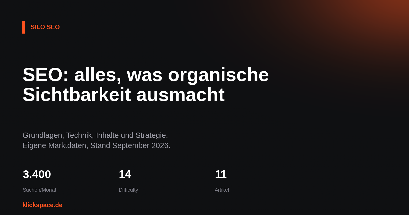 SEO: alles, was organische Sichtbarkeit wirklich ausmacht – Beitragsbild des Klickspace-Ratgebers